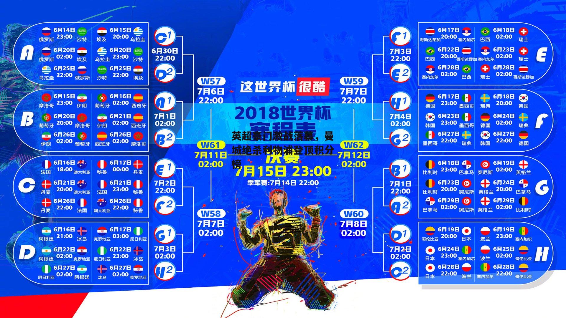 英超豪门激战落幕，曼城绝杀利物浦登顶积分榜